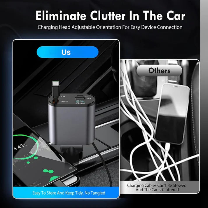 Power On the Go|4 in 1 Retractable cables 2 Type C and iOS Fast Charging Car Phone Charger