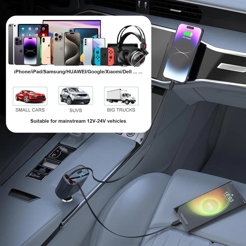 Power On the Go|4 in 1 Retractable cables 2 Type C and iOS Fast Charging Car Phone Charger